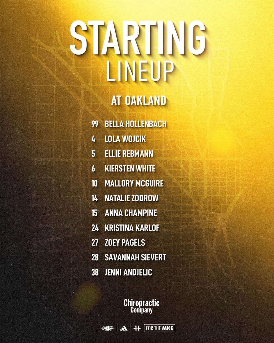 Milwaukee Women’s Soccer tweet media