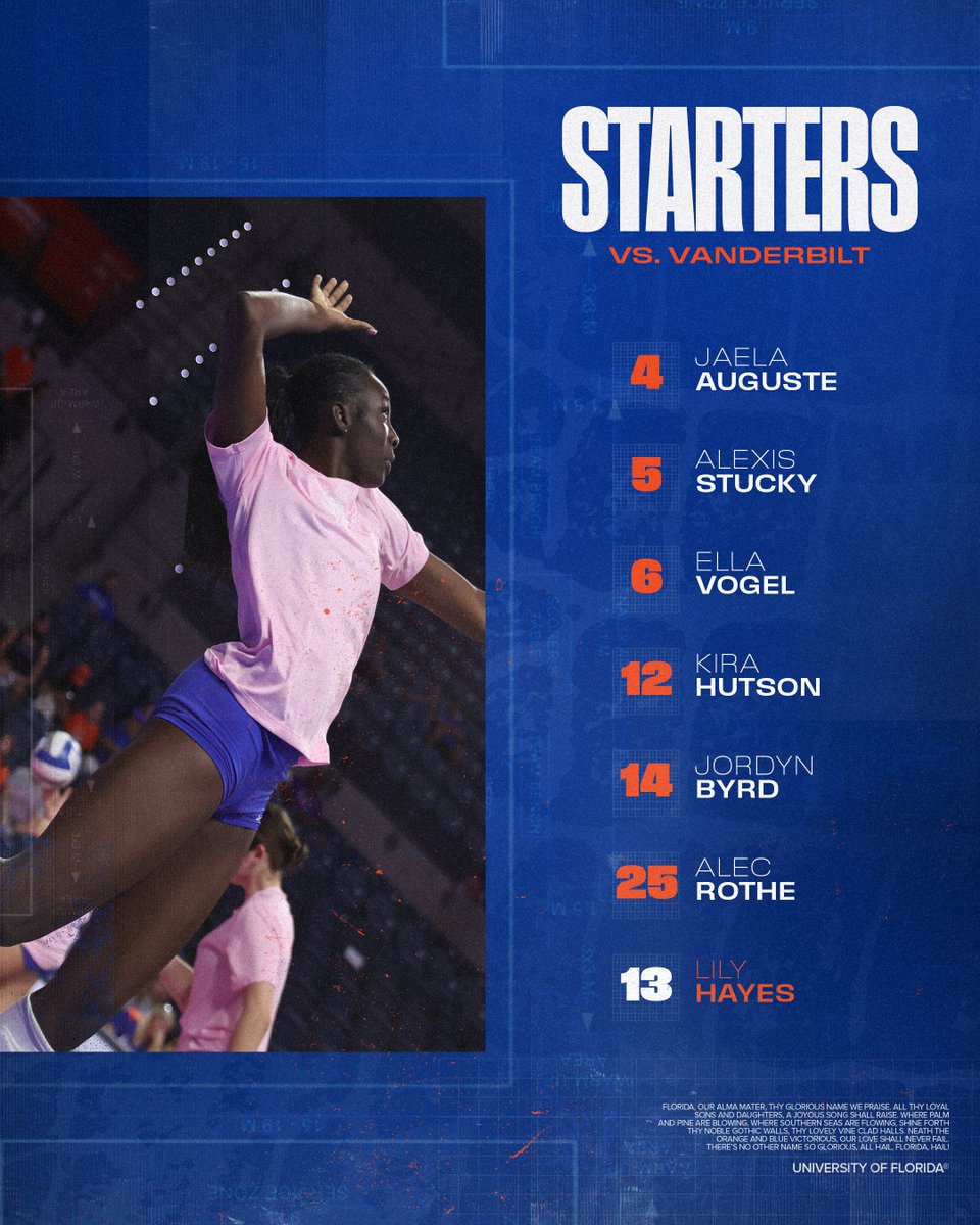 GatorsVB's tweet image. sunday starters