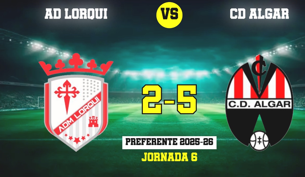 Nacional10x's tweet image. Preferente Autonómica
AD Lorquí 2 - CD Algar 5. Vendaval de gol en el Juan de la Cierva donde los leones derrotaron a un rival directo y se sintieron cómodos en este intercambio de golpes