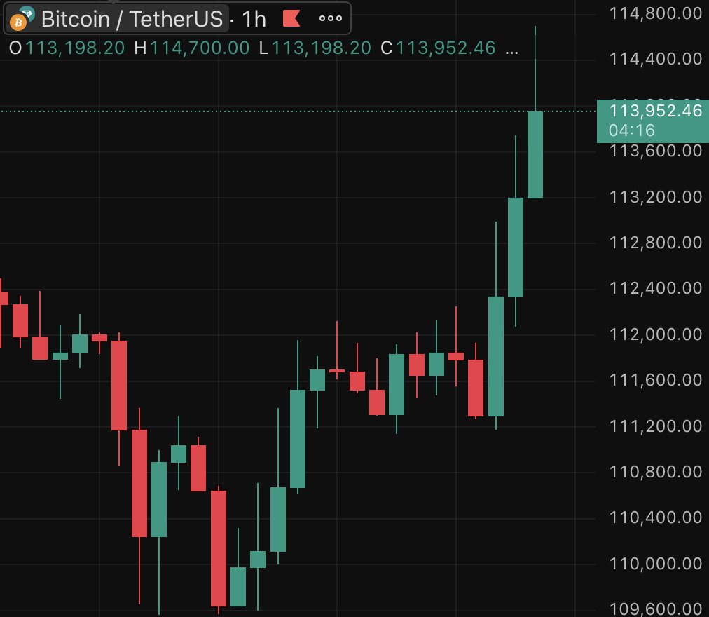 Whale_Guru's tweet image. TOMORROW IS MONDAY 

ALL TARIFF FUD WILL BE GONE 

BITCOIN WILL MAKE NEW ATH NEXT WEEK

ALL LONGS HAVE ALREADY BEEN LIQUIDATED

NOW IS THE TIME TO GIGA SEND ALTCOINS TO FUCKING STRATOSPHERE