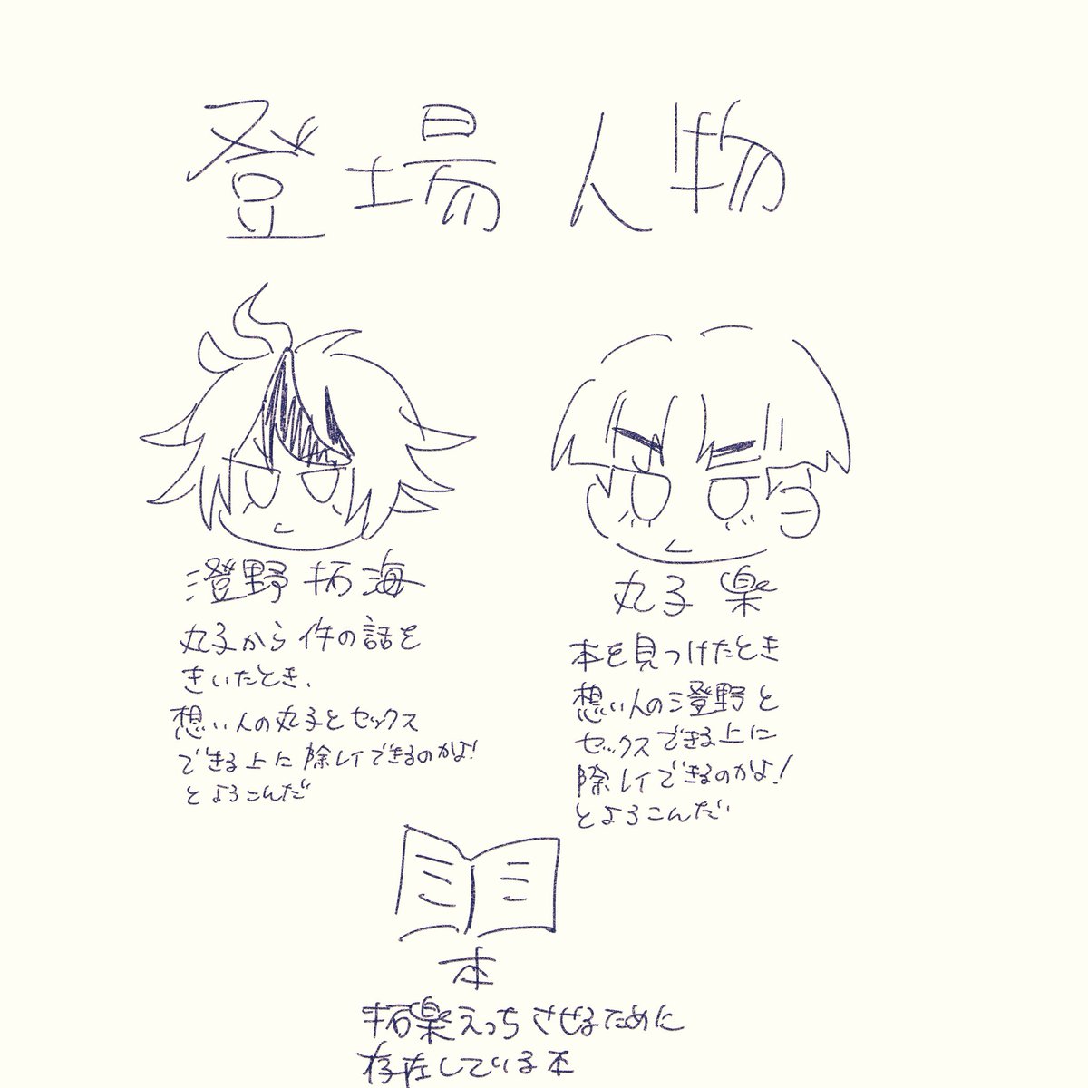 YSDMN_'s tweet image. 拓楽 エンド36軸
この2人は何かきっかけないと先に進まなそう