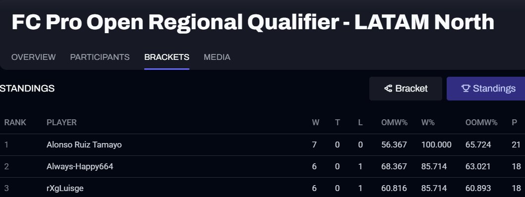 Aldo Martinez tweet media