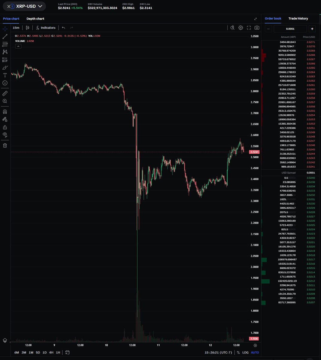 stacktoodeeep's tweet image. This says a lot about XRP, did not realize it also got tagged on Coinbase.