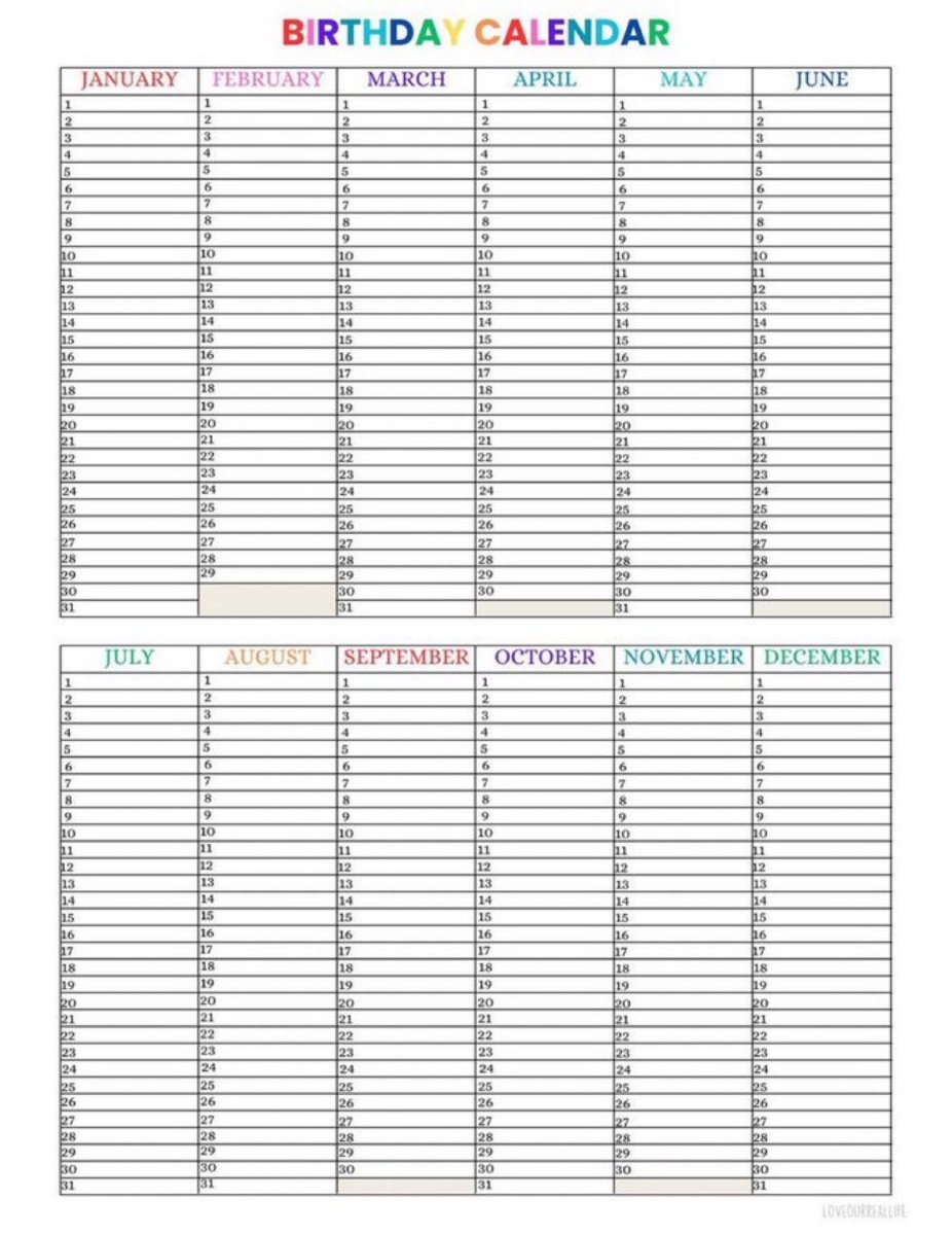 difficultdecode's tweet image. copying my oomfs
drop your birthdaysss!! &amp;lt;3