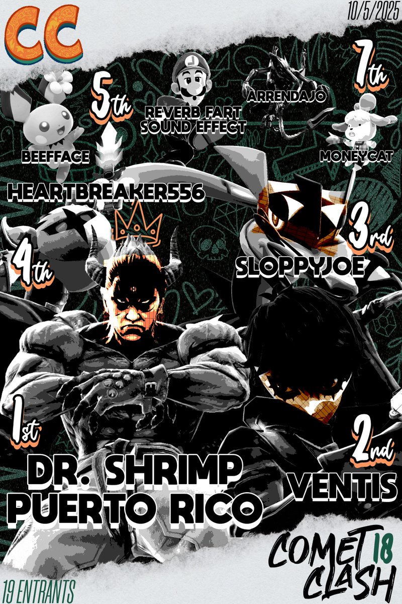 UTDSmash's tweet photo. Congratulations to our top 8 at Comet Clash #18! https://t.co/g1LmrqP6ZC