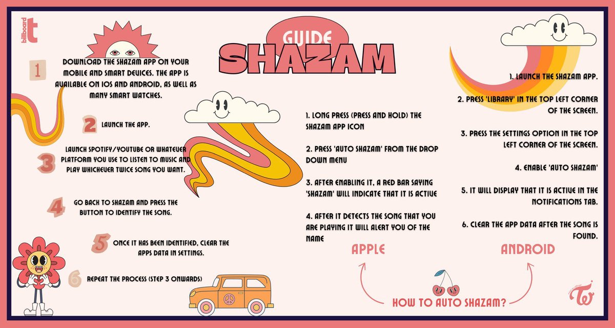 [ SHAZAM ]

Reminder to Shazam “ME+YOU”

#MEplusYOU #TEN_The_Story_Goes_On
#트와이스 #TWICE
<a href="/JYPETWICE/">TWICE</a>