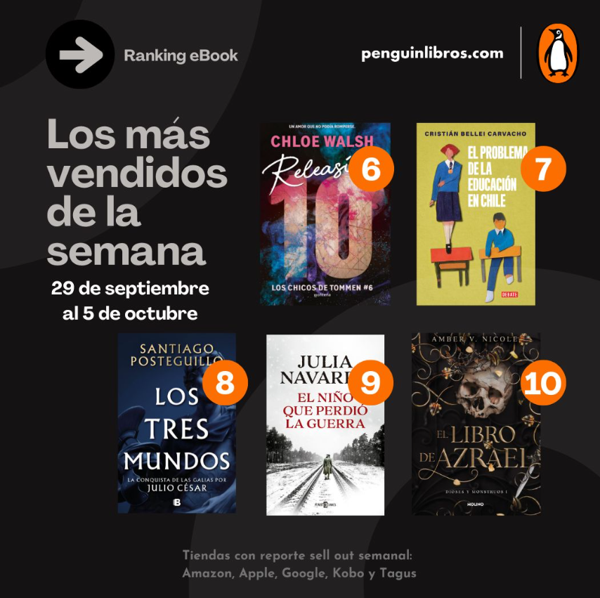 Una cosa buena de esta modernidad moderna: los ebook. "El problema de la educación en Chile" se está leyendo  en pantalla gracias a Amazon, Google Play, Apple Books, Kobo, Tagus...