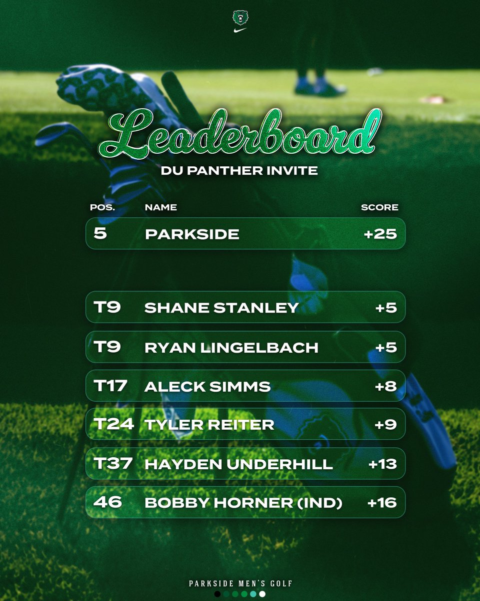 Parkside Golf tweet media