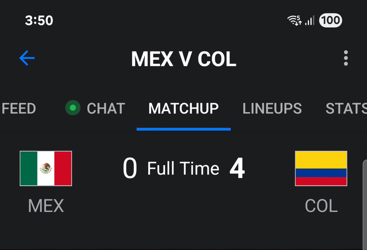 ManI_I's tweet photo. Mexico es grande en muchas cosas en futbol son un meme, tienen la realidsd super alterada. Concacaf cada dia esta mas lejos de Suramerica cuando su Gigante, cada dia sale mas goleado en Conmebol ya no solamente por Argentina y Brasil https://t.co/EzlGmpDy97