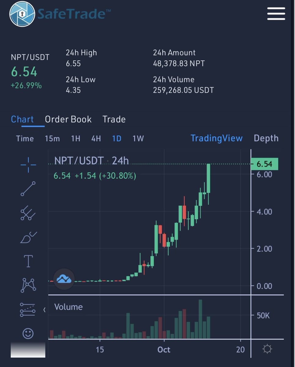 DennisCapitalX's tweet photo. Everyone’s watching the same old coins…
but $NPT is quietly building the next monster move. 👀

Proof-of-Work ✅
3-Year Halving ✅
50 % Rewards Locked ✅
Privacy & Scarcity Combo 💣

When the supply shock hits, it’ll be too late to buy cheap.
The real ones are already loading up. 💎 #NPT #Crypto #Bullrun2025
@NeptuneCash 

@CryptoWizardd
@carlmoon
@crypto_bitlord7 
@davincij15
@Rager
@CryptoBusy
@AltcoinDailyio
@Cointelegraph
@WatcherGuru
$BTC $ETH $TAO $NPT #Crypto #Altcoins #Bullrun
  #Halving #PoW