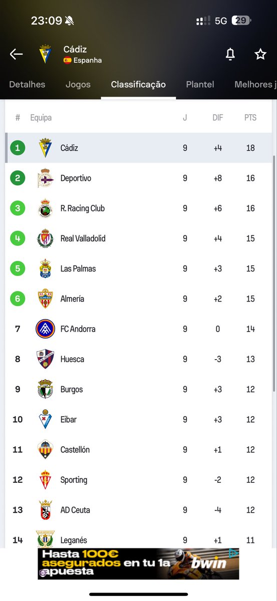 Buenas noches 🙌🏼☺️💛💙