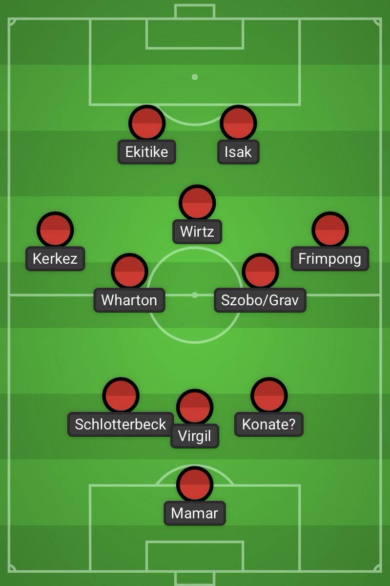 Next season me thinks. Alternative is something with Olise in and back to 4231 but think that’s a bit overkill