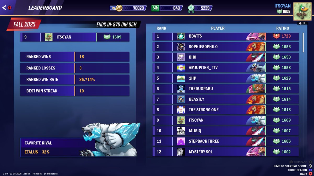 Early season moment. Stopping at top 10 for the day 💀