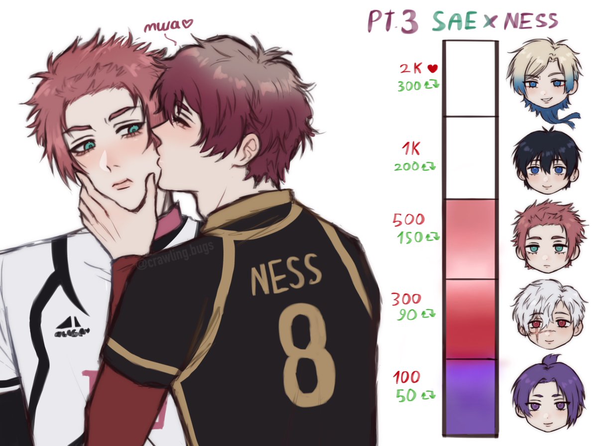Long eyelash boys 
#ブルーロックFA Sens