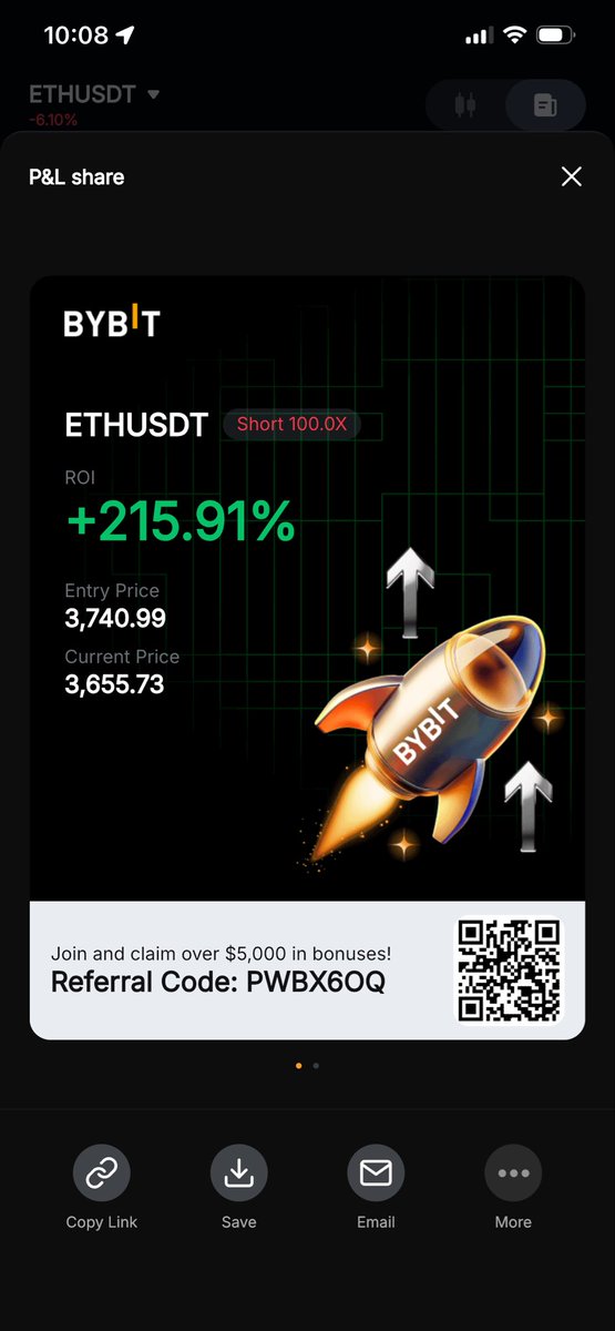 justwave__'s tweet image. Knowledge from the sessions paying off fr 💰 spotted that ETH setup early appreciate you Snip3r 🙏🏽📊 @tonysnip3r