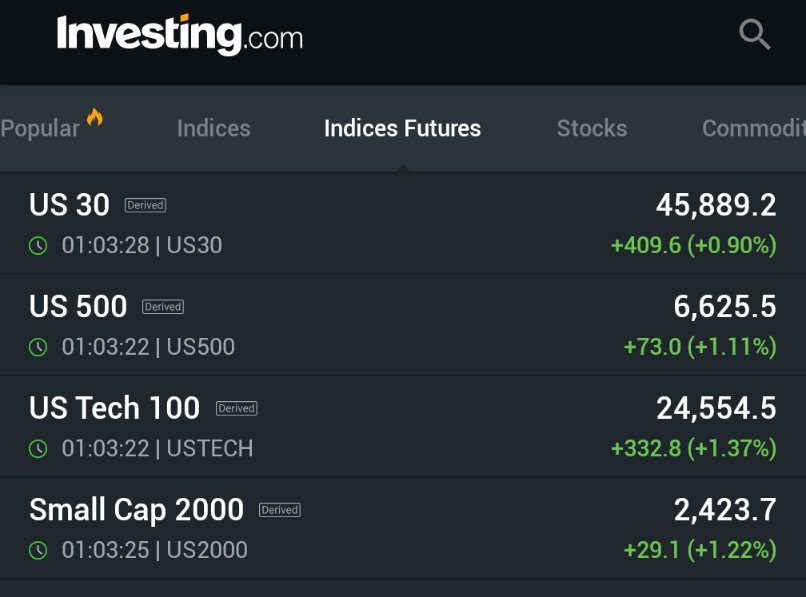 🚨 INVESTING : I futures azionari aprono in rialzo per iniziare la settimana.
