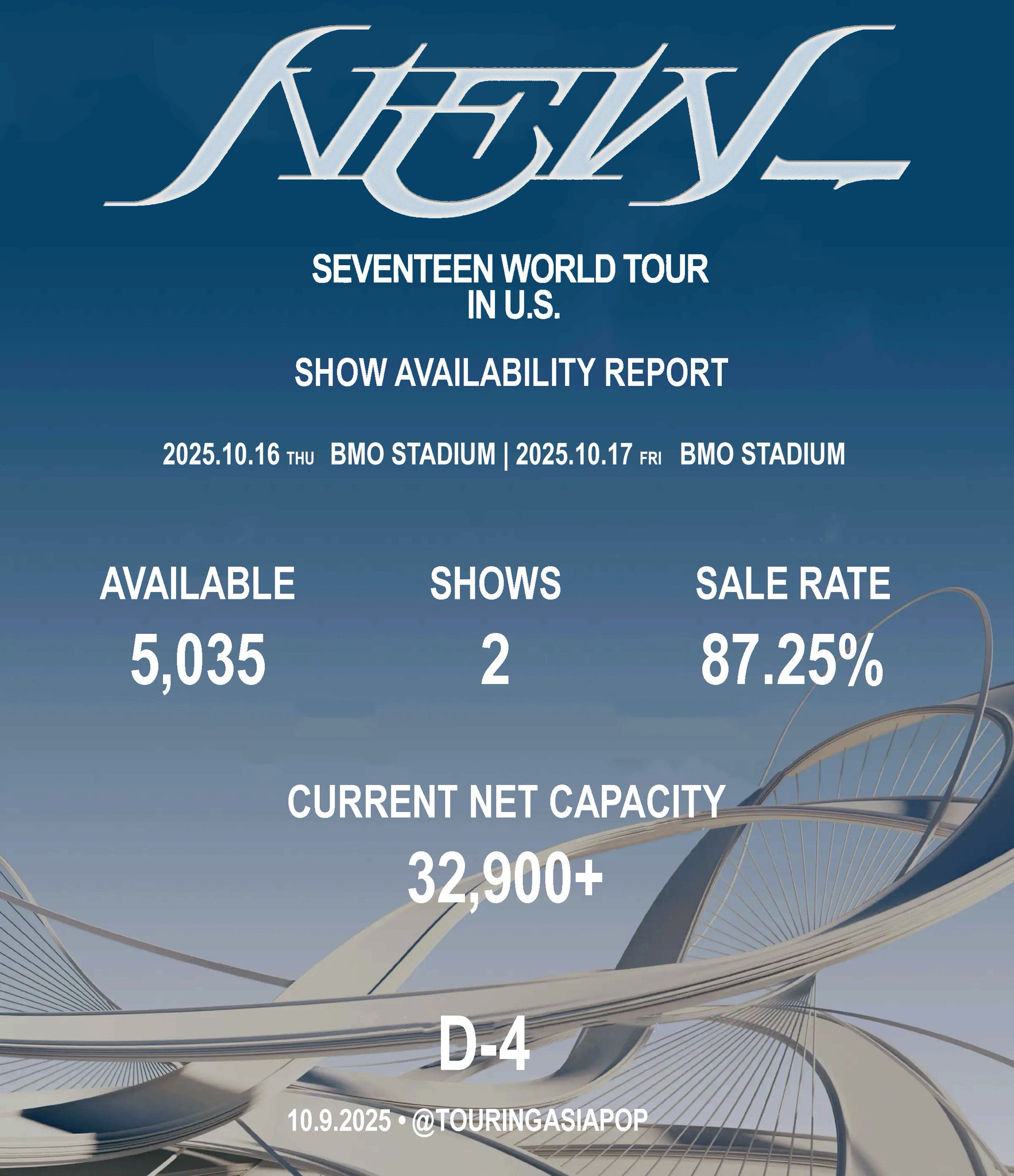 TouringAsiaPop on X: 