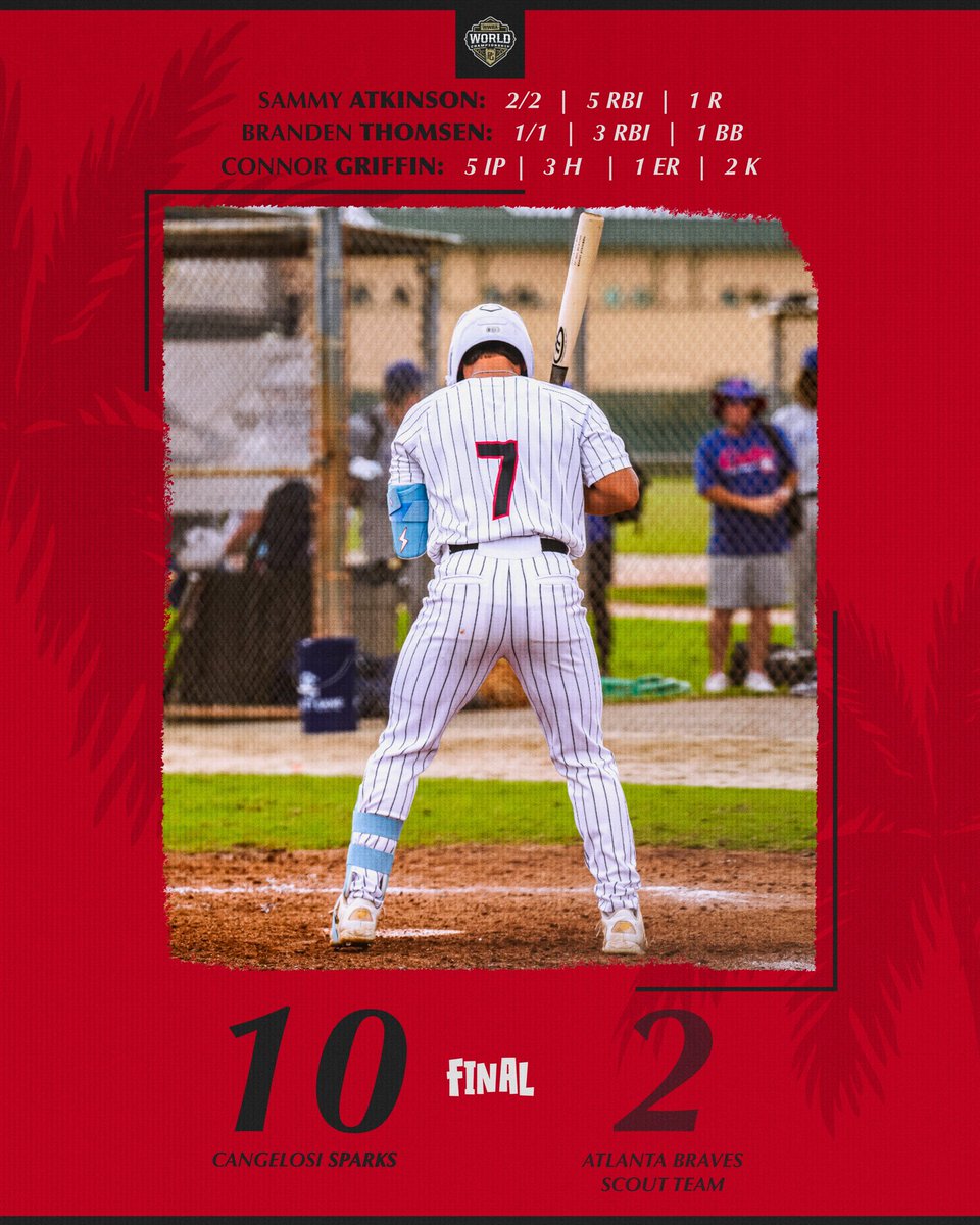 CangelosiSparks's tweet image. Loud start, 10–2.