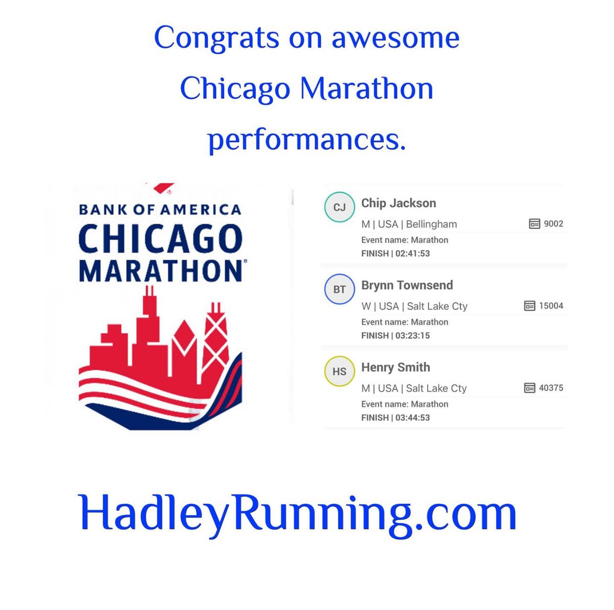 HadleyRunning's tweet photo. Congratulations to Chip Jackson, Brynn Townsend and Henry Smith on awesome Chicago marathon races earlier today. Each worked hard in preparation, executed well in the race, and achieved their race goals and then some. It was on honor to help you get there. Great things ahead. - Coach Mark 
#HadleyRunning #ChicagoMarathon #RunningCoach