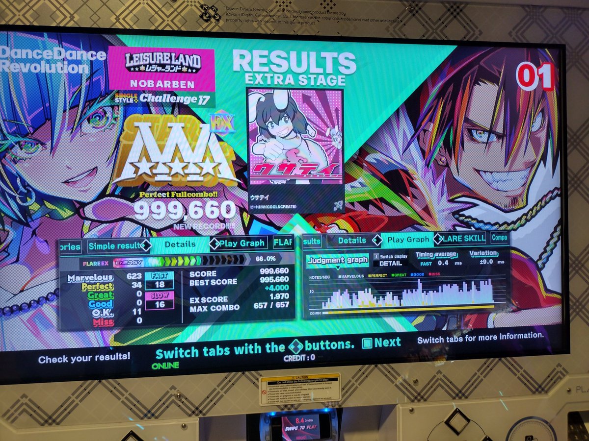 ウサテイ (Usatei) CSP 17 PFC!!!!
17 PFC#87!!!

So hyped to have PFC'd on a whim!!