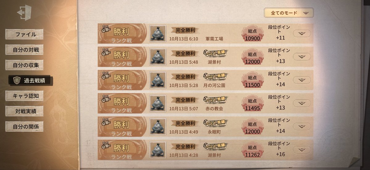 キーガン使うだけでこれ、やはりキーガン