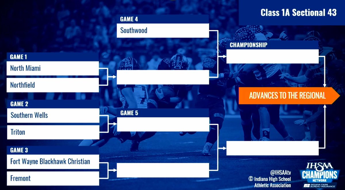 Fremont Football tweet media