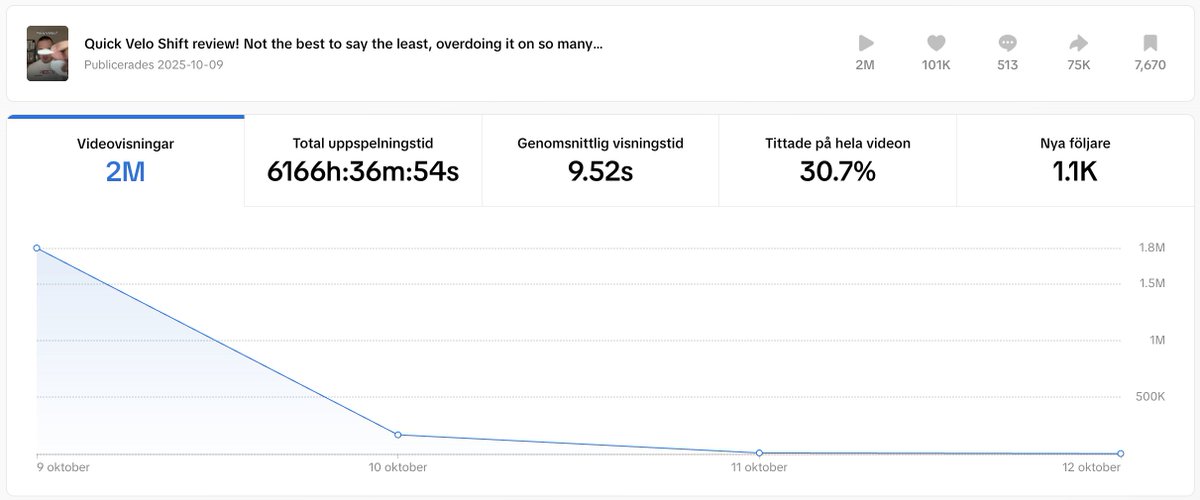 If you are not following us on TikTok we cant be friends