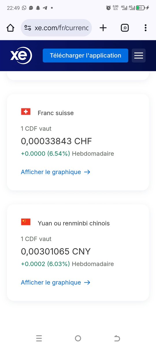MumbayaPrince's tweet image. #RDC : 🚨🚨 Le Franc Congolais gagne de la valeur face à toutes les devises les plus échangées au monde 🥰🎉🎊. Même face aux monnaies de tous ses 9 pays voisins. 😎
Opération : PESA FRANC CONGOLAIS LOKUMU 🇨🇩 Eloko ya makasi 💪
@TresorKala77538 @LitsaniChoukran @ThierryKambundi