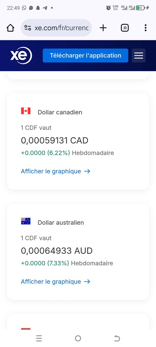 MumbayaPrince's tweet image. #RDC : 🚨🚨 Le Franc Congolais gagne de la valeur face à toutes les devises les plus échangées au monde 🥰🎉🎊. Même face aux monnaies de tous ses 9 pays voisins. 😎
Opération : PESA FRANC CONGOLAIS LOKUMU 🇨🇩 Eloko ya makasi 💪
@TresorKala77538 @LitsaniChoukran @ThierryKambundi