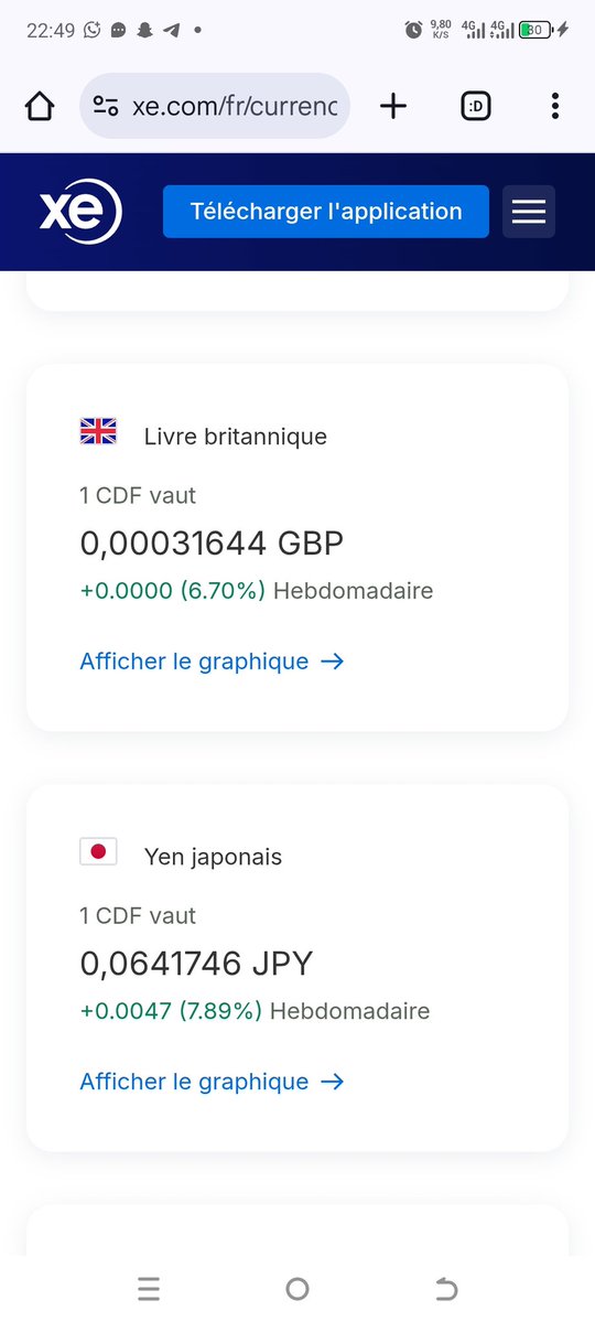 MumbayaPrince's tweet image. #RDC : 🚨🚨 Le Franc Congolais gagne de la valeur face à toutes les devises les plus échangées au monde 🥰🎉🎊. Même face aux monnaies de tous ses 9 pays voisins. 😎
Opération : PESA FRANC CONGOLAIS LOKUMU 🇨🇩 Eloko ya makasi 💪
@TresorKala77538 @LitsaniChoukran @ThierryKambundi