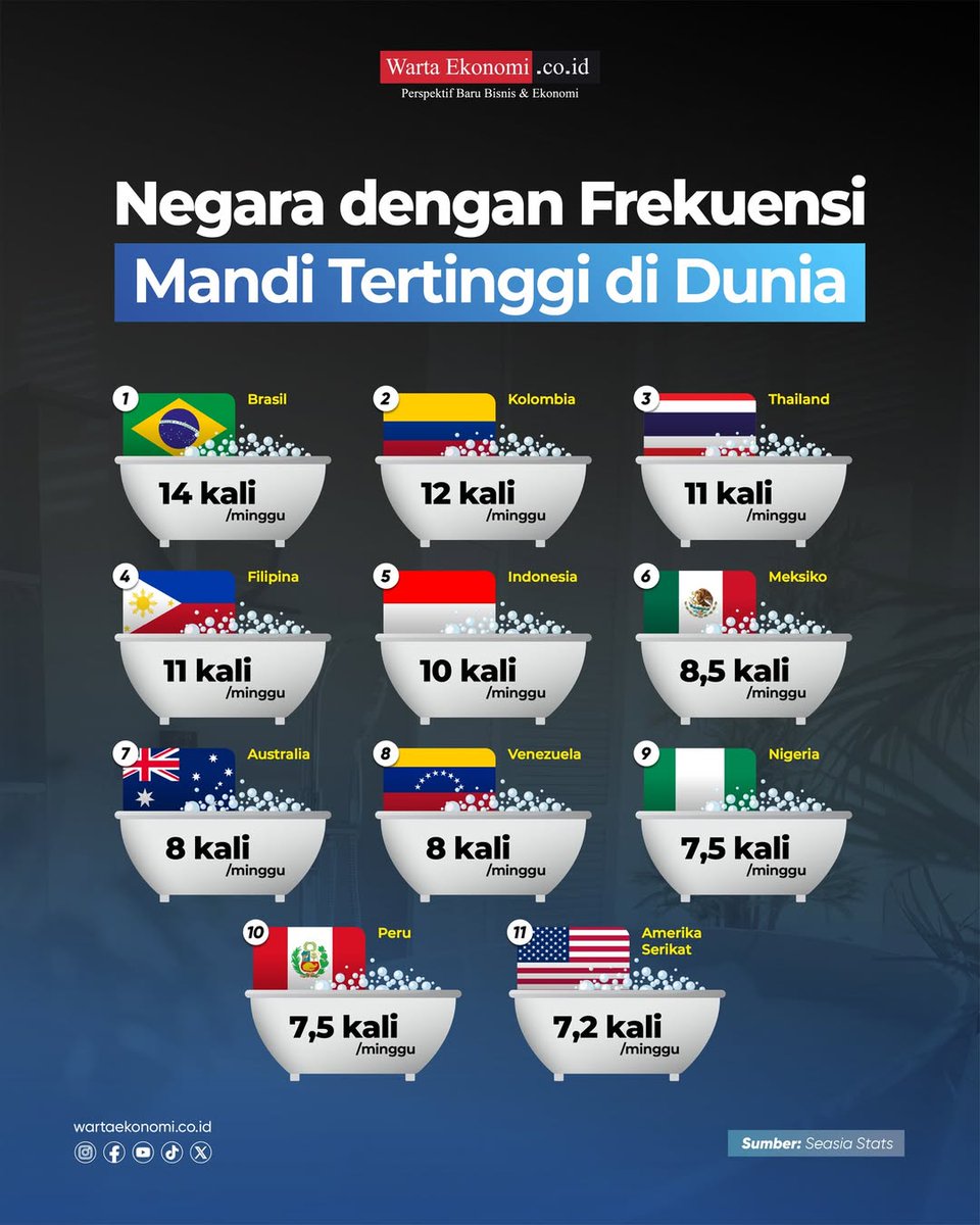 ARSIPAJA's tweet image. 