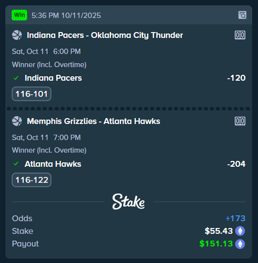HSHEDGEFUND's tweet photo. The Hawks were a sweat in the last 5 minutes, but the slip was so FREE https://t.co/j2Jbj48rpC