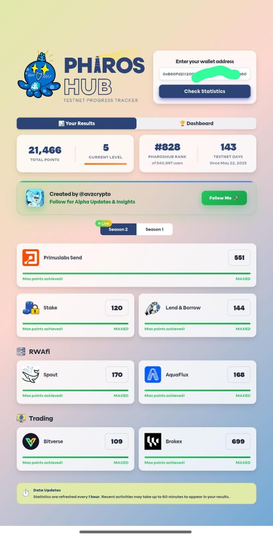 1cryptoflife's tweet image. When @pharos_network drops that mainnet reward and you remember all the sleepless nights on testnet 😂

Commitment level: Proposal mode unlocked 💍⚓
Day 143 still counting...✅🚀

#Pharos #CryptoCommunity #Web3Vibes

@luxurynad 
@Okpara081
@DamibabsT