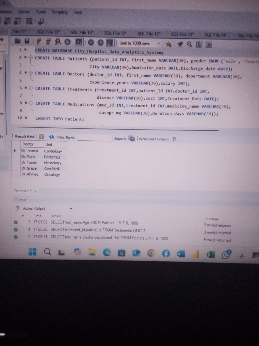 Etty_official's tweet image. Day 17 of #100DaysOfSQL
Today, I put my SQL skills to the test by building a Hospital Data Analytics Project mini project no tutorials, just thinking like a real analyst.  ✅ SELECT, WHERE, JOINS  ✅ CASE WHEN, NULL handling  ✅ Real questions, real insights  
#SQL #DataAnalytics