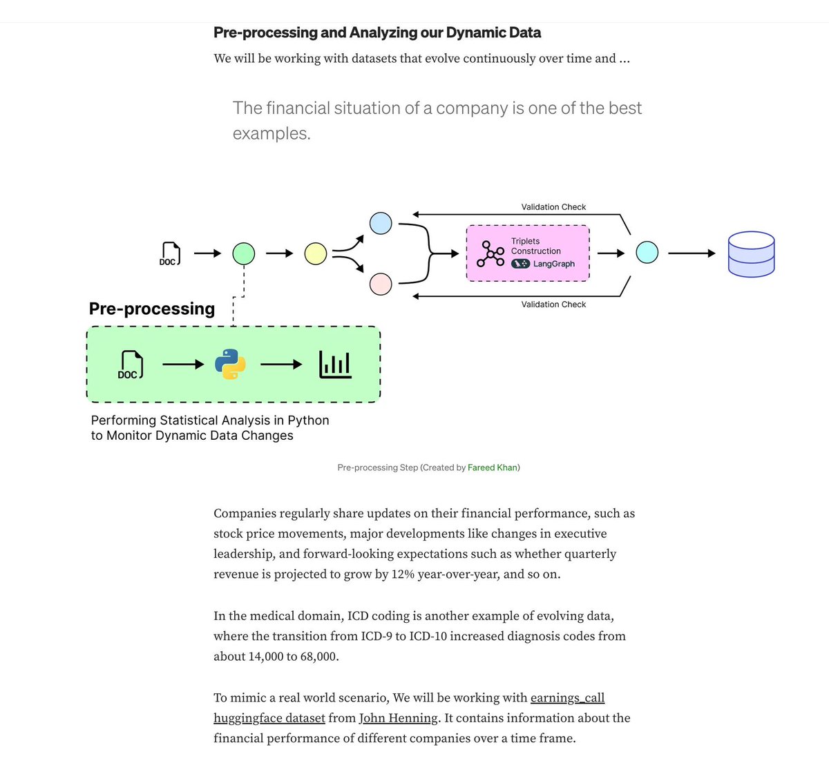 gp_pulipaka's tweet image. Building an AI Agent to Optimize Evolving Knowledge Bases in Modern RAG! #BigData #Analytics #DataScience #AI #MachineLearning #NLProc #IoT #IIoT #PyTorch #Python #RStats #TensorFlow #Java #JavaScript #ReactJS #GoLang #CloudComputing #Serverless #DataScientist #Linux #Programming…