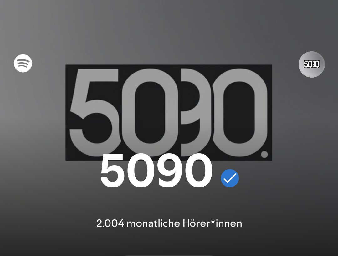 5090_music's tweet image. Less than 2 months ago I had 16 monthly listeners.
Today I just hit 2,000.
Don’t ever stop pushing — this is only the beginning. 🚀
#LetsGo #GrindMode #5090music #deephouse #ThankYou