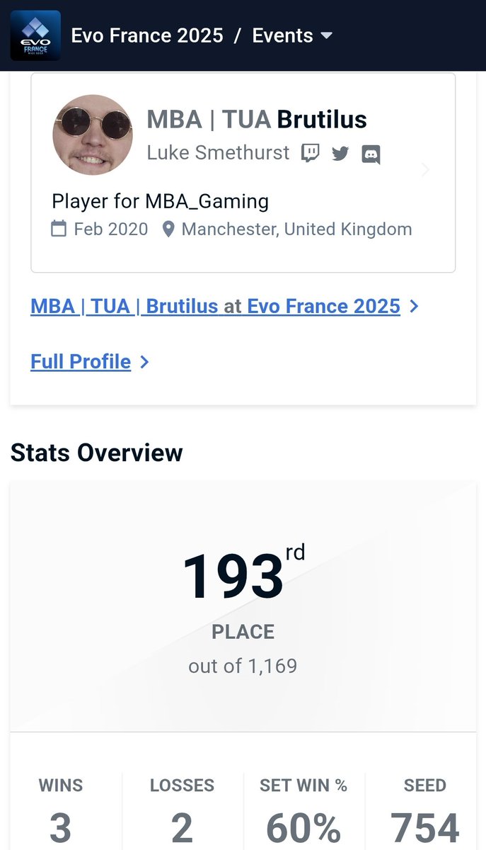 DatBrutilus's tweet image. Evo was amazing! Didn&apos;t get to meet everyone I planned on but there&apos;s always next time! Day 2 evo next time! GGs KingRayJr and Mucaca55! I will have my runbacks :)