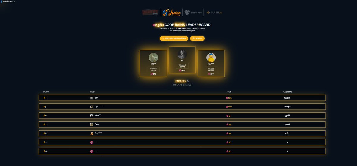 👉$2.5K Leaderboard on <a href="/juicedotgg/">Juice.gg 💦</a> , The Biggest Creator LB On Site Is Looking Hella Free👈

💰$15 To One Lucky Reposter + Send Proof Of Checking The LB Out In The Comments💰

♥️rainsrewards.gg/leaderboard/ju…♥️