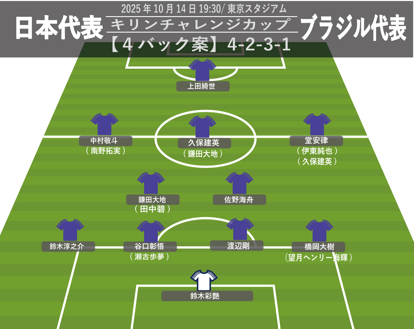 JFA STORE | 日本サッカー協会公式オンラインストア ブライトン 正規品