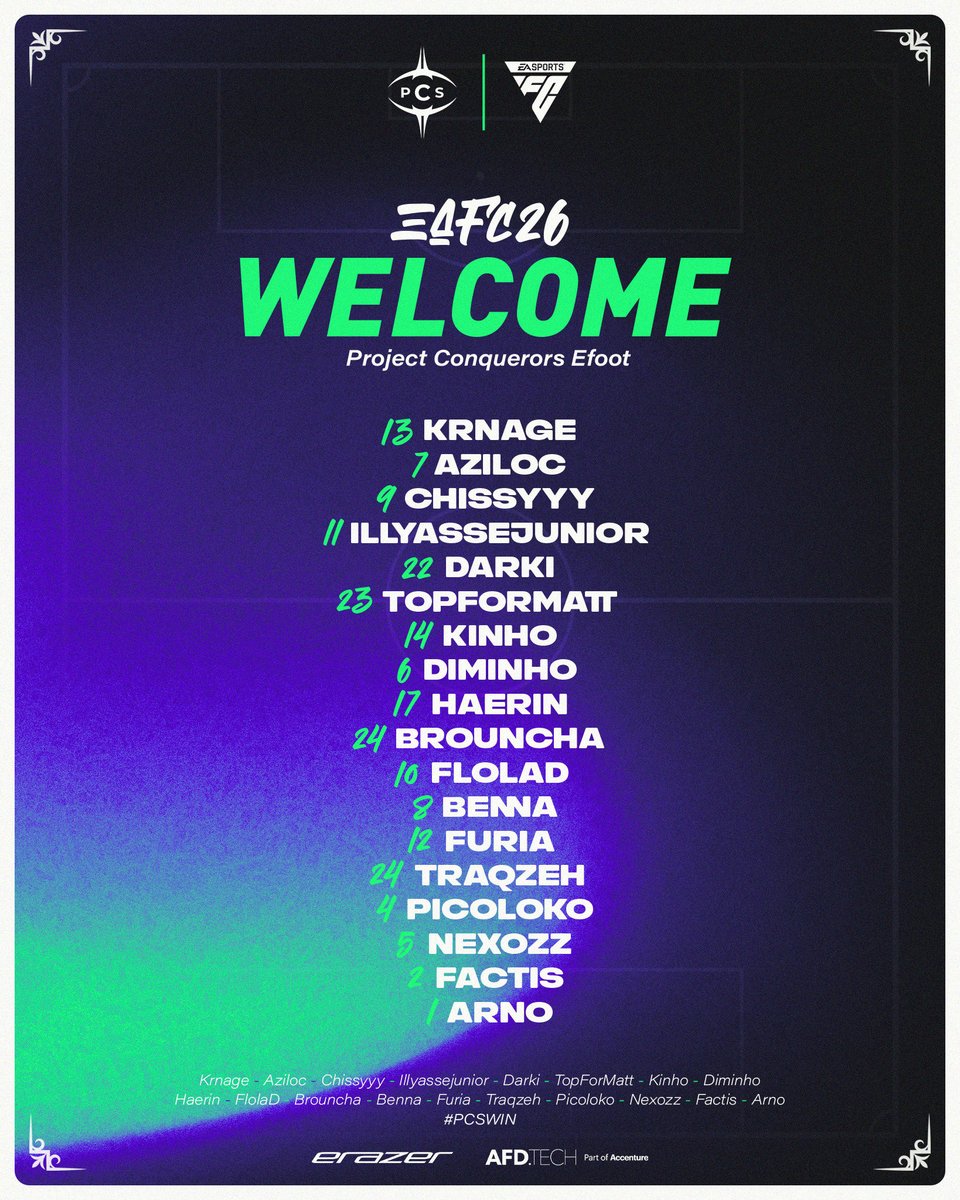 ⚽ New era, new team! Our FIFA Pro Clubs roster is ready to make history 🏆
 
<a href="/PCS_Original/">Project Conquerors (PCS)</a>