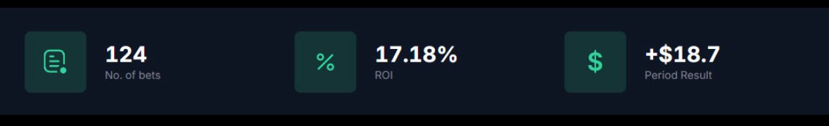 Hugo’s Betting tweet media