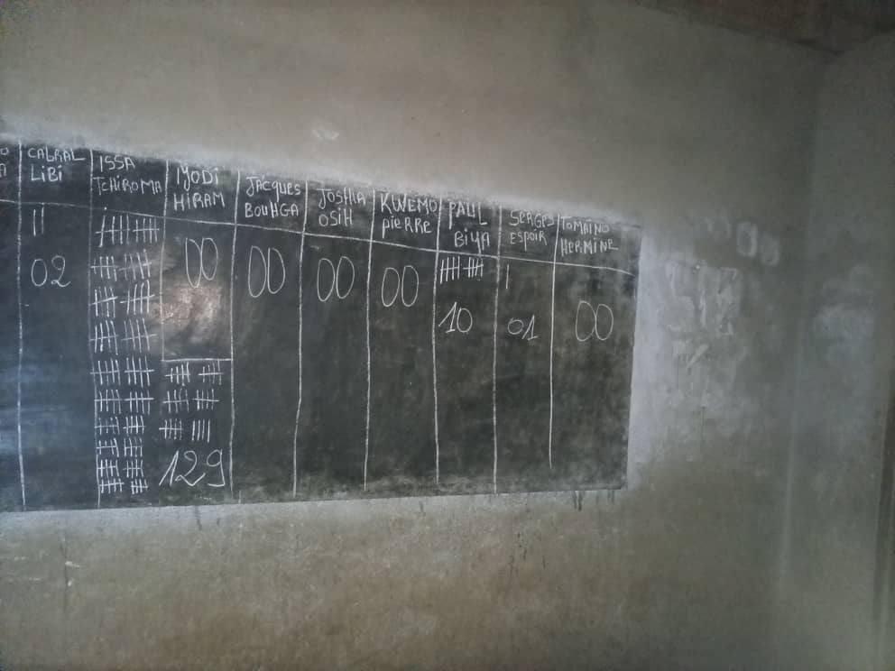 Cameroun - Nkongsamba 2 - Ecole unité D

**ISSA TCHIROMA  en tête**

Issa Tchiroma : 129
Paul Biya: 10
Cabral Libii:2
Matomba:1