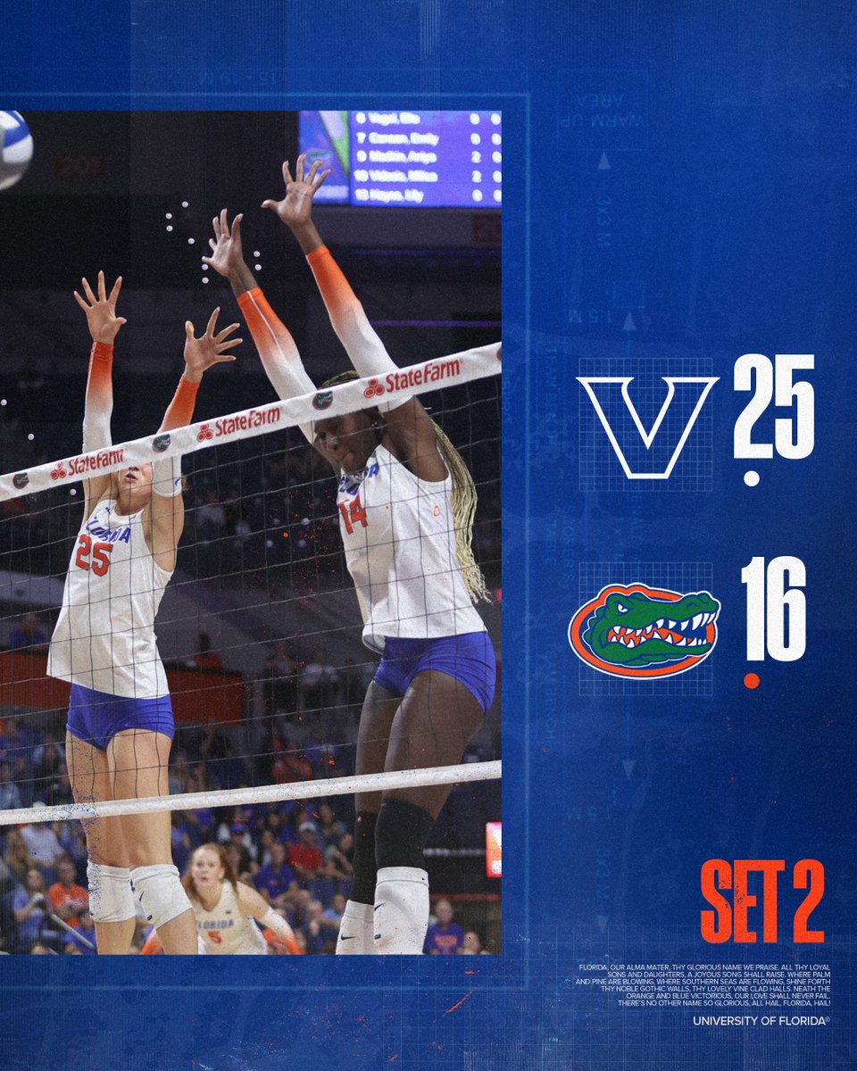 GatorsVB's tweet image. tied up