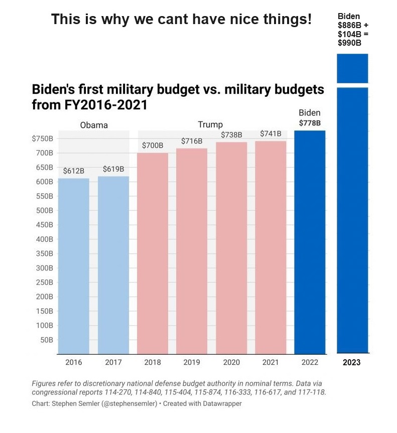 Veronica 🌻Green ☮️ Eco-Socialist 🏳️‍⚧️LGBT⚧️ tweet media