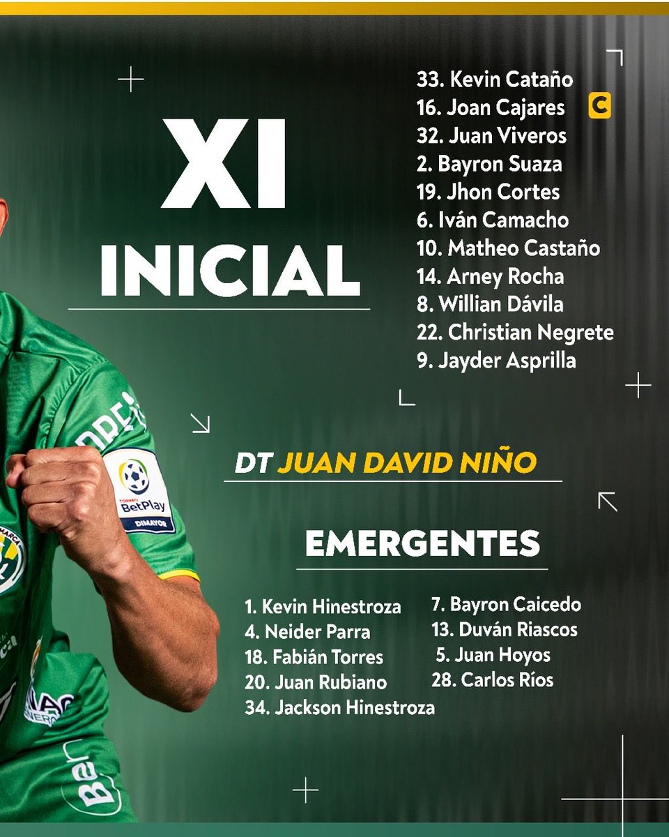Este es el XI inicial para enfrentará a <a href="/BogotaFC/">Bogotá Fútbol Club</a> en el Estadio Olaya 🟢🟡

⚽️ “𝘚𝘦 𝘥𝘦𝘣𝘦 𝘩𝘢𝘤𝘦𝘳 𝘵𝘰𝘥𝘰 𝘱𝘢𝘳𝘢 𝘮𝘦𝘳𝘦𝘤𝘦𝘳 𝘨𝘢𝘯𝘢𝘳”⚽️

#vamosrealcundinamarca 
#elascensoesnuestraobsesión