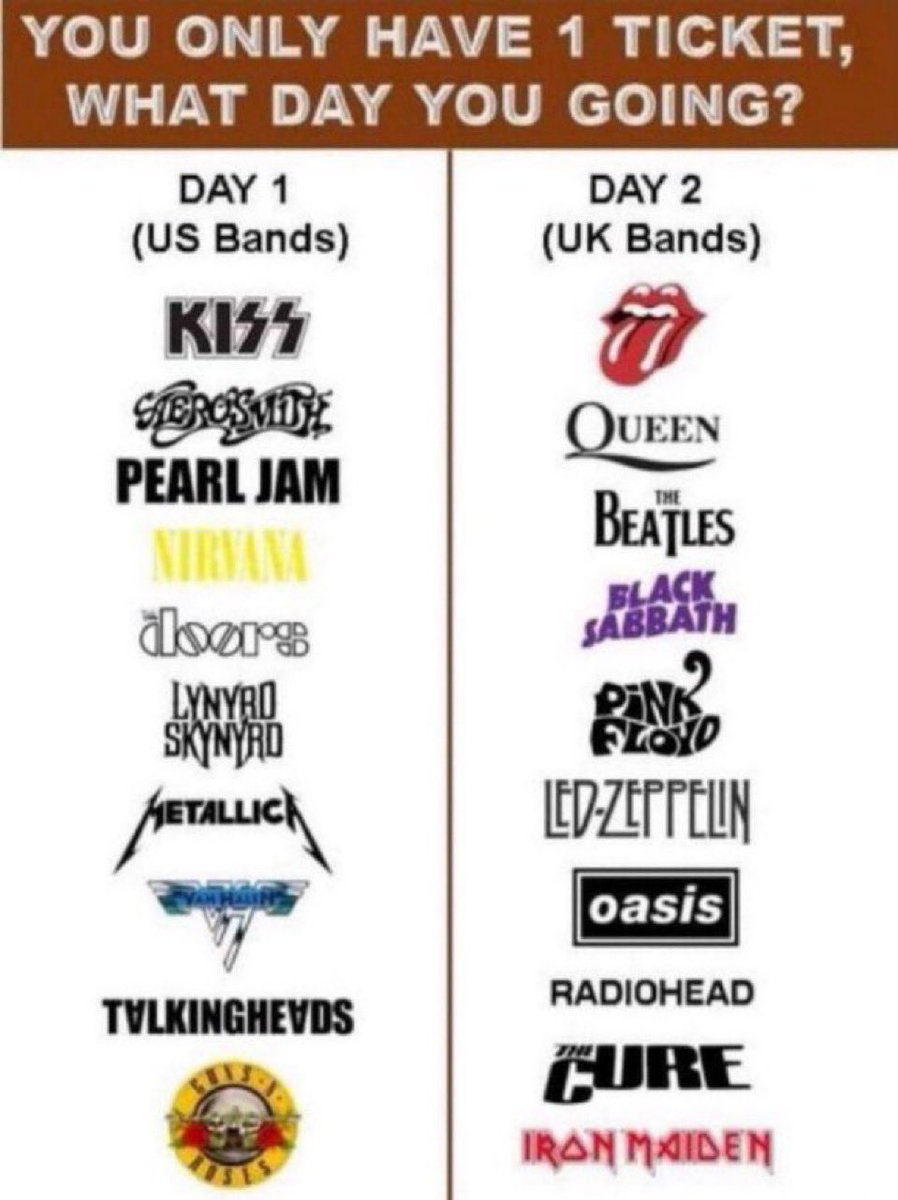 historyrock_'s tweet image. Day 2! And you?