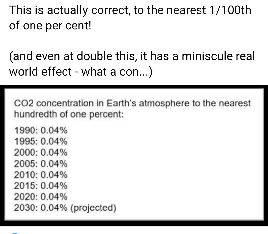AngloBeat's tweet image. #NetZero #Hoax #ClimateEmergency