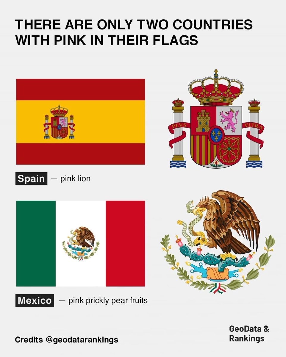 This might come in handy one day at a trivia night?