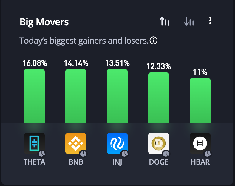 Taylor NFTs, Digital Art tweet media