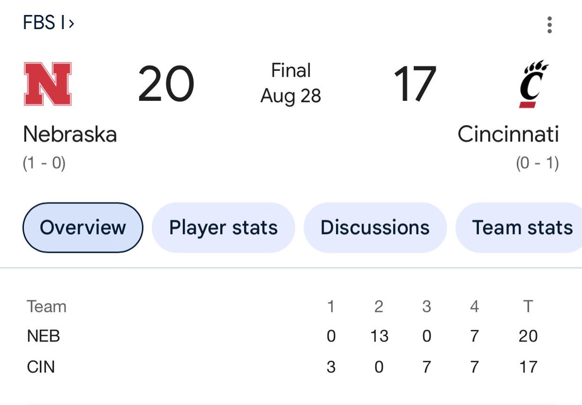 Dumbest AP Poll yet… GBR!! 🏈🚨🔥